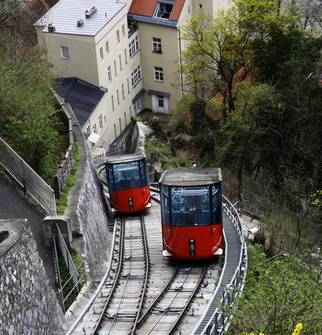 Local image of Styria